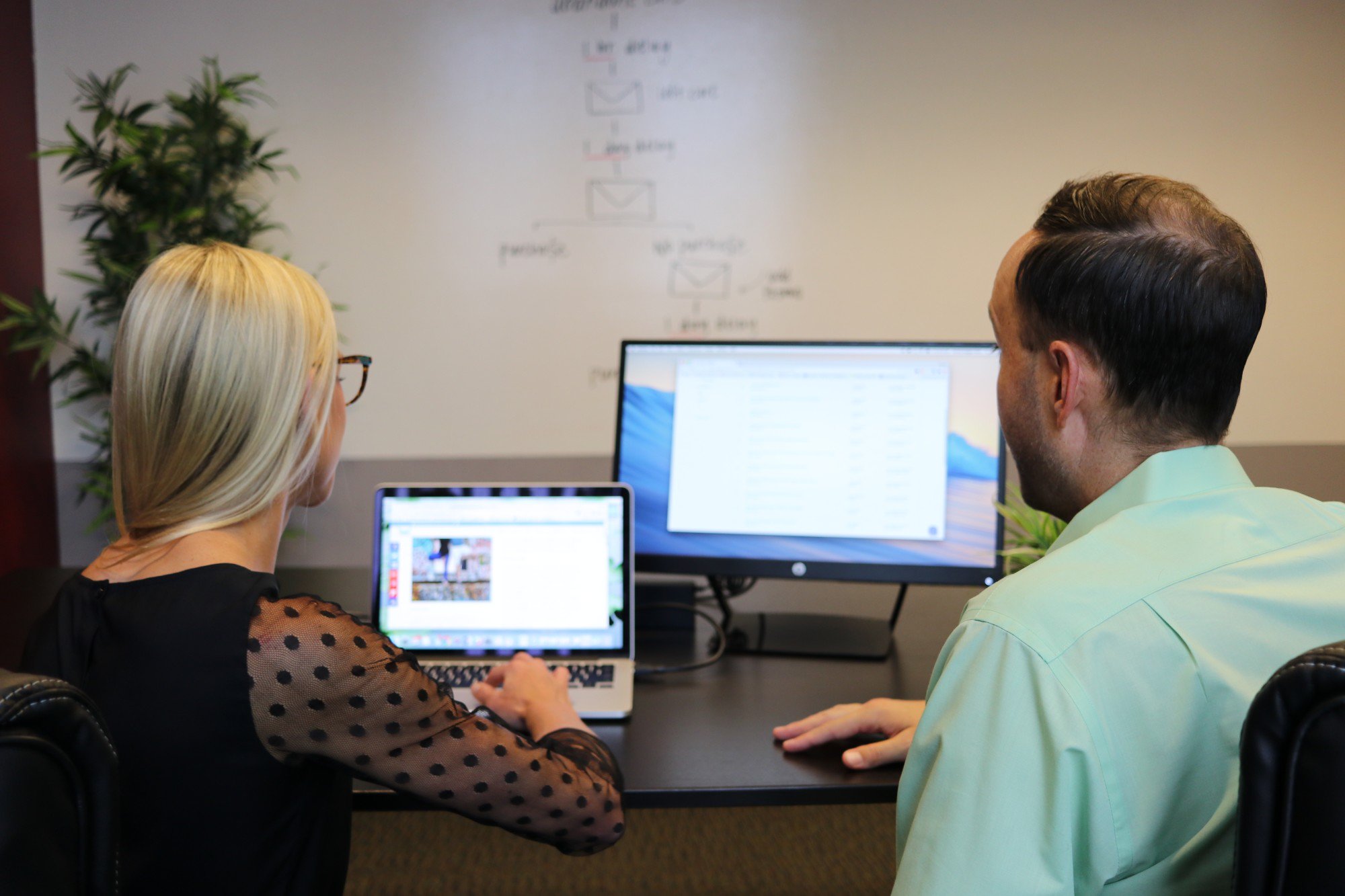 best digital marketing agency