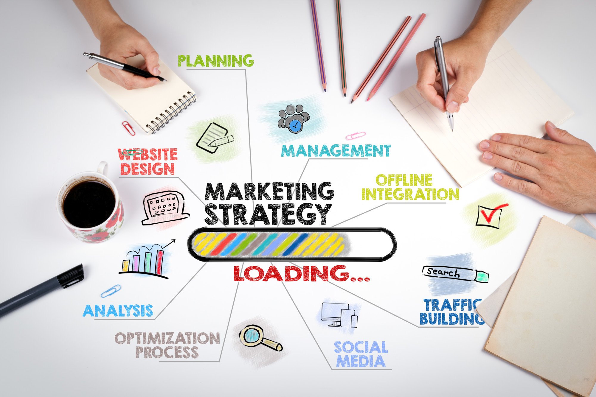 digital marketing strategy