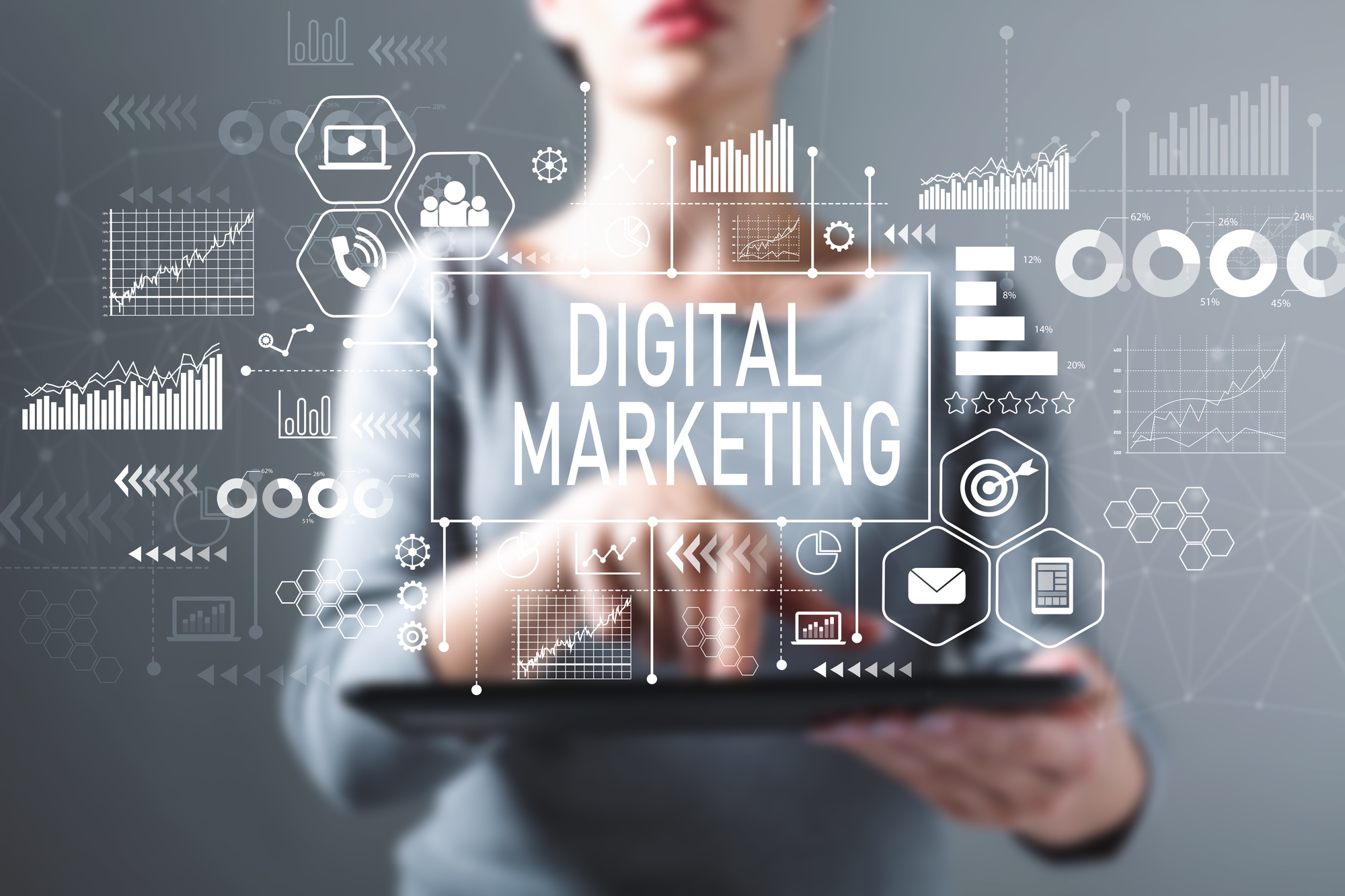 5 Types of Digital Marketing for Your Business - MAD GROUP